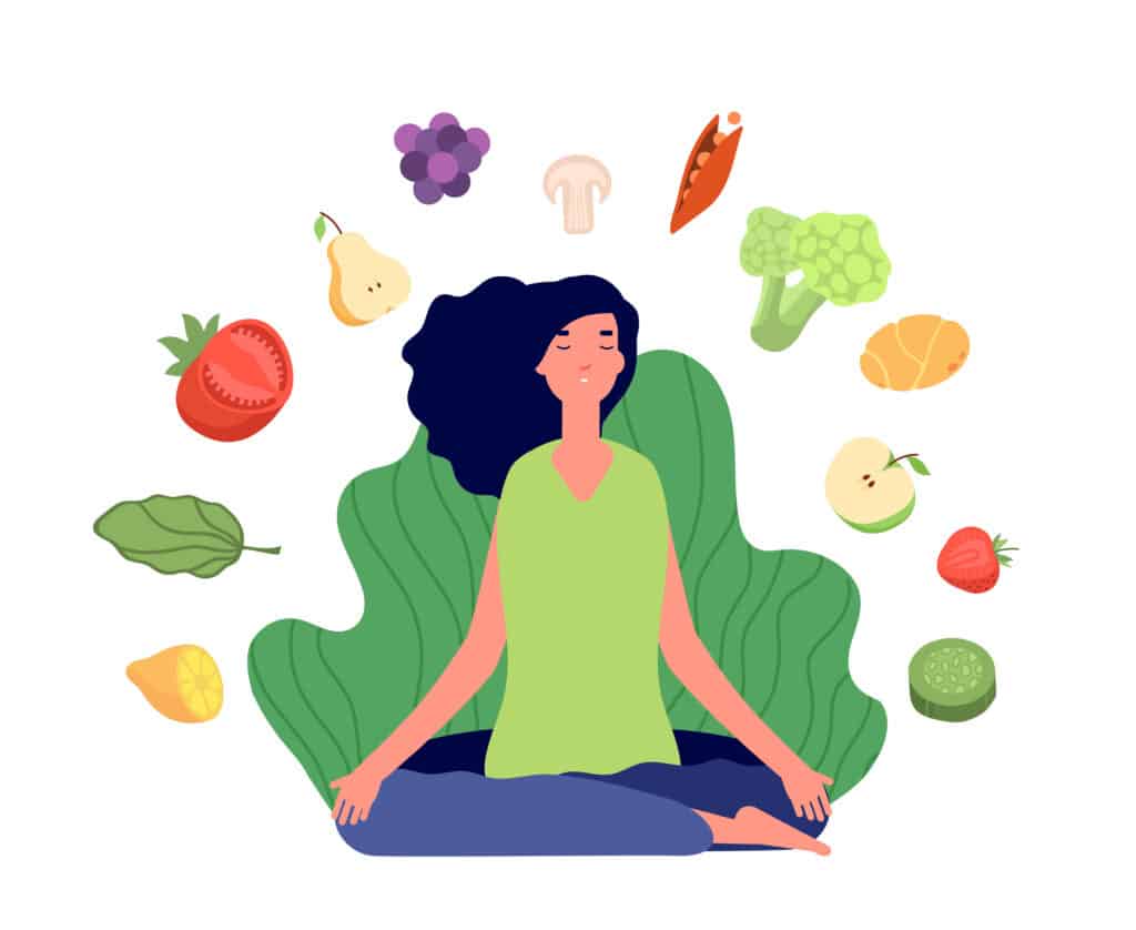 Recognizing Hunger and Fullness